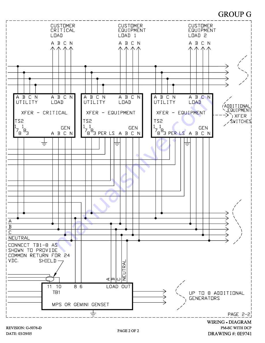 Generac Power Systems PowerManager 004975-2 Скачать руководство пользователя страница 42