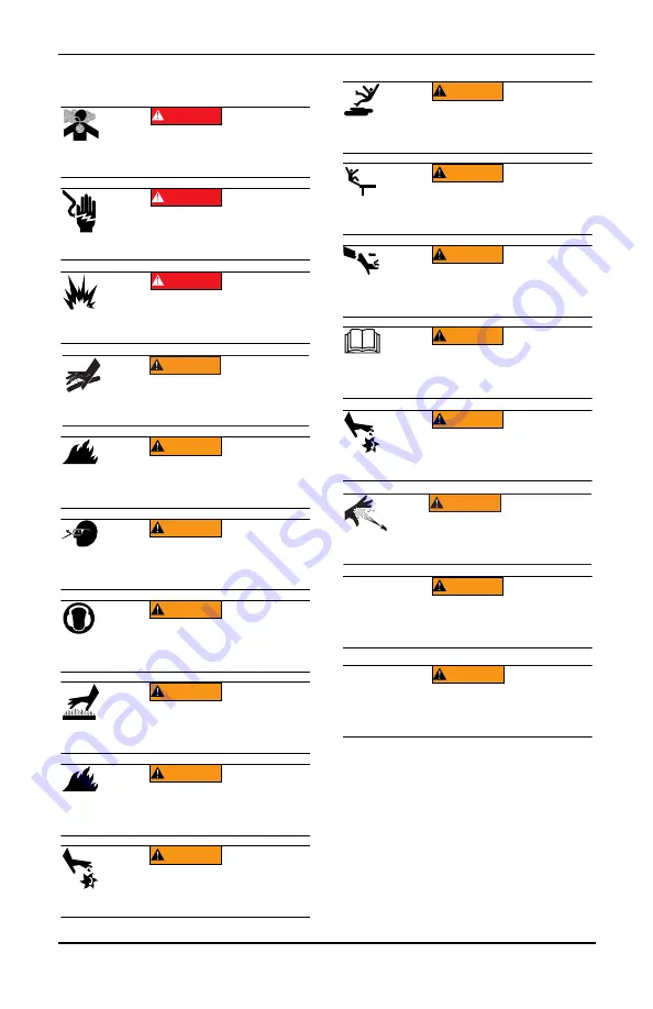 Generac Power Systems Pro 6712 Operator'S Manual Download Page 4