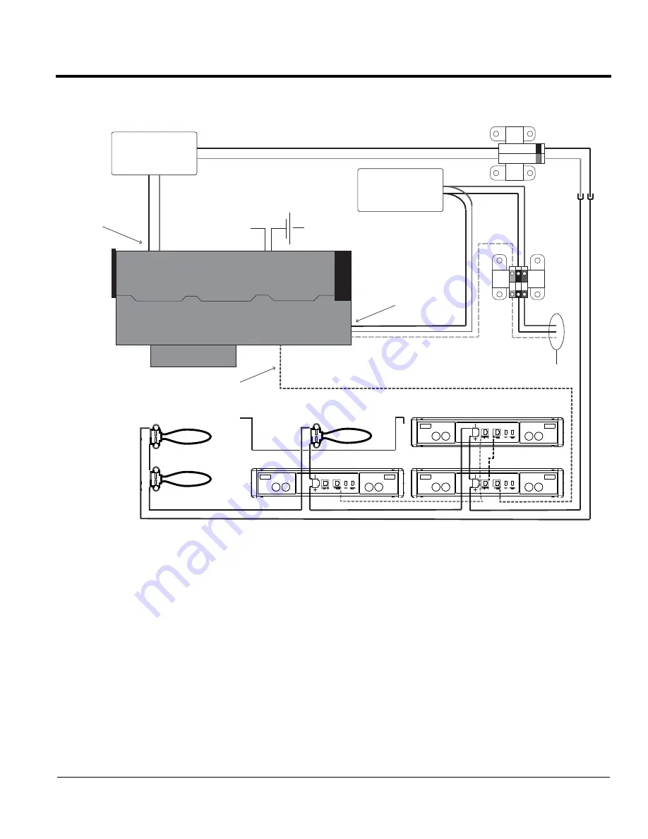 Generac Power Systems PWRcell 3 Installation Manual Download Page 31