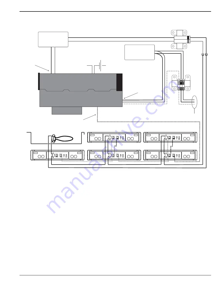 Generac Power Systems PWRcell 3 Скачать руководство пользователя страница 33