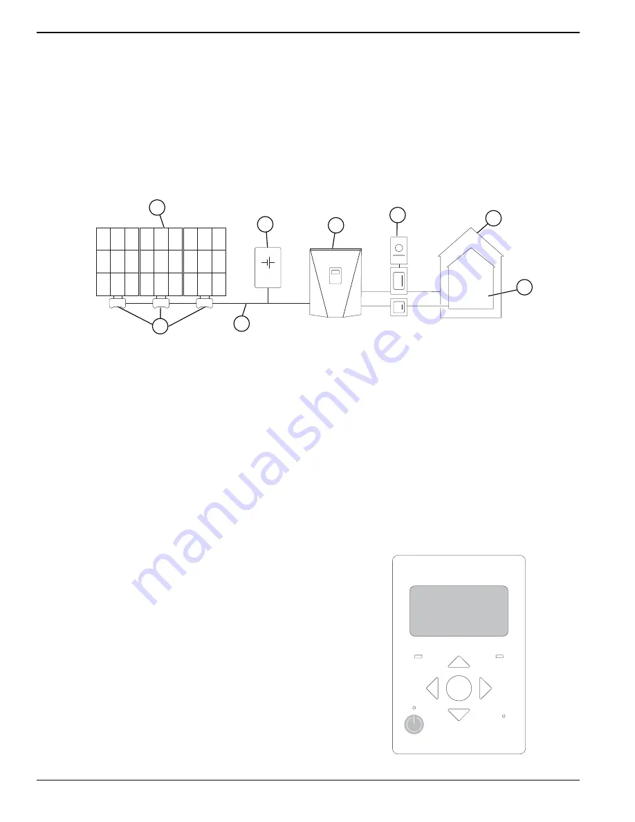 Generac Power Systems PWRell 0009890 Owner'S Manual Download Page 12