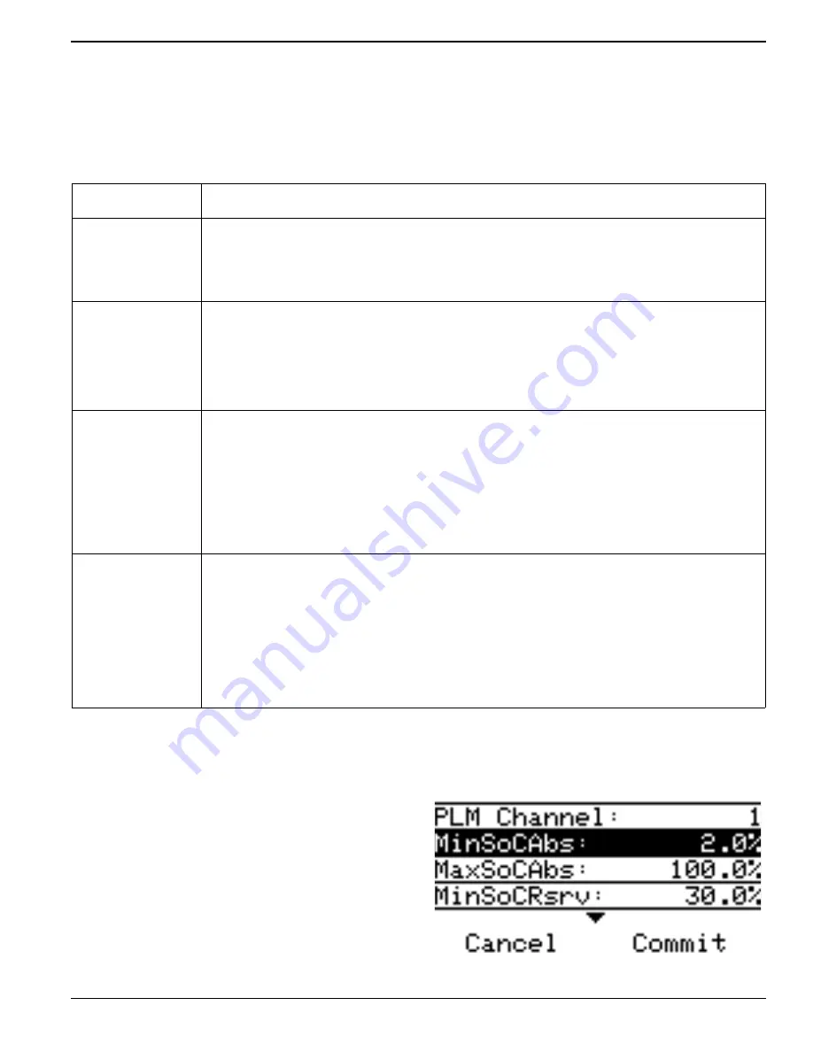 Generac Power Systems PWRell 0009890 Owner'S Manual Download Page 13