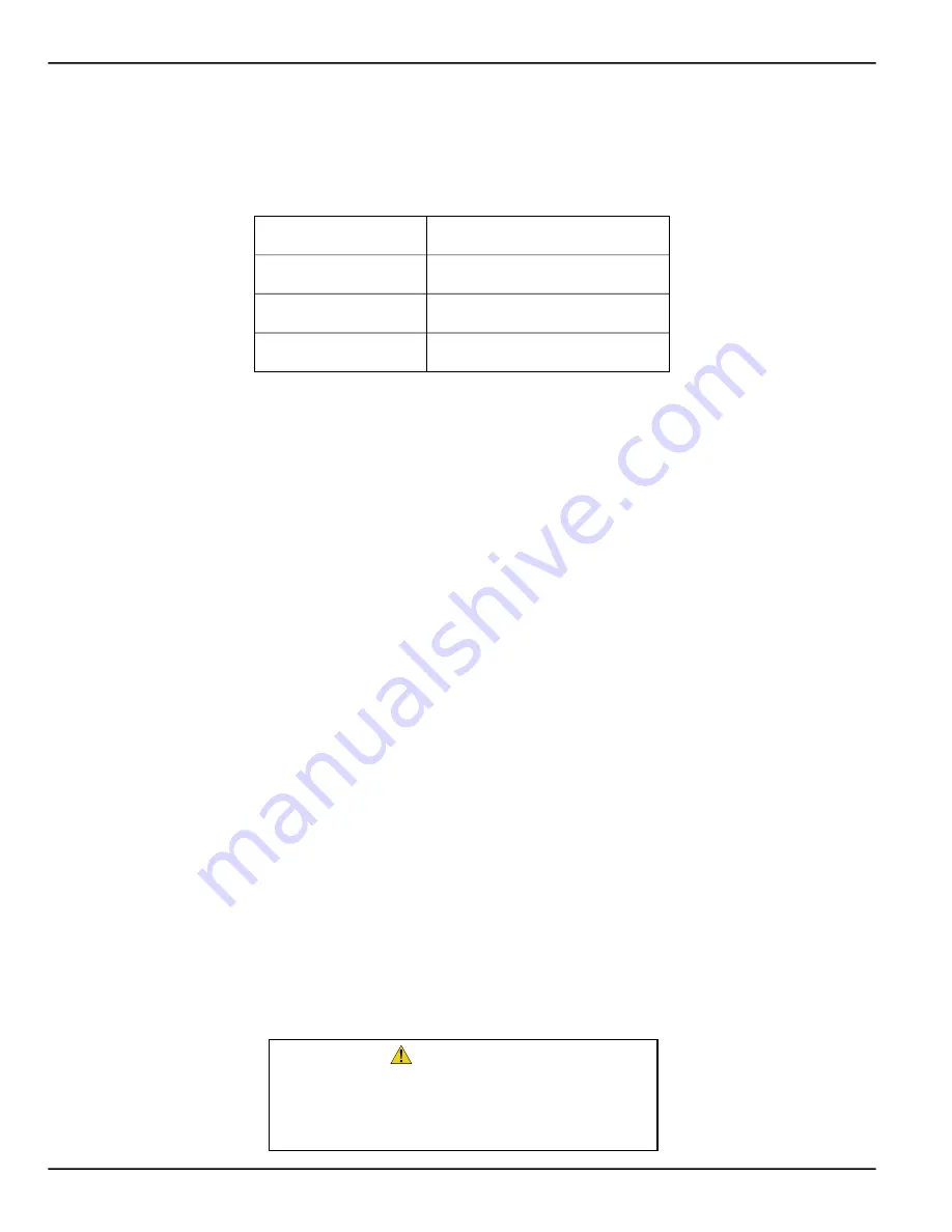 Generac Power Systems PWRmanager Owner'S Manual Download Page 2