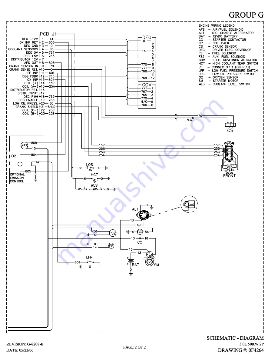 Generac Power Systems QT05030AVAN Скачать руководство пользователя страница 53