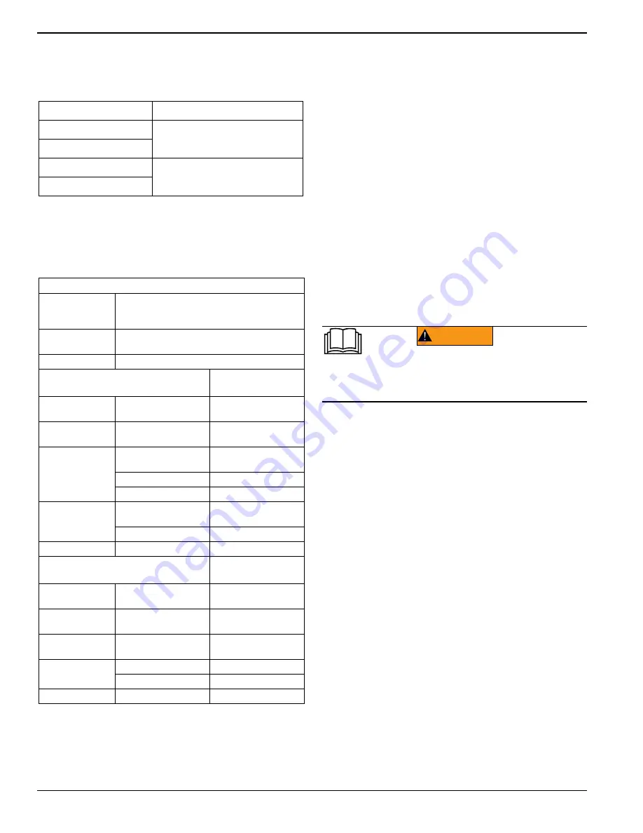 Generac Power Systems RTG24SHA1 Скачать руководство пользователя страница 10