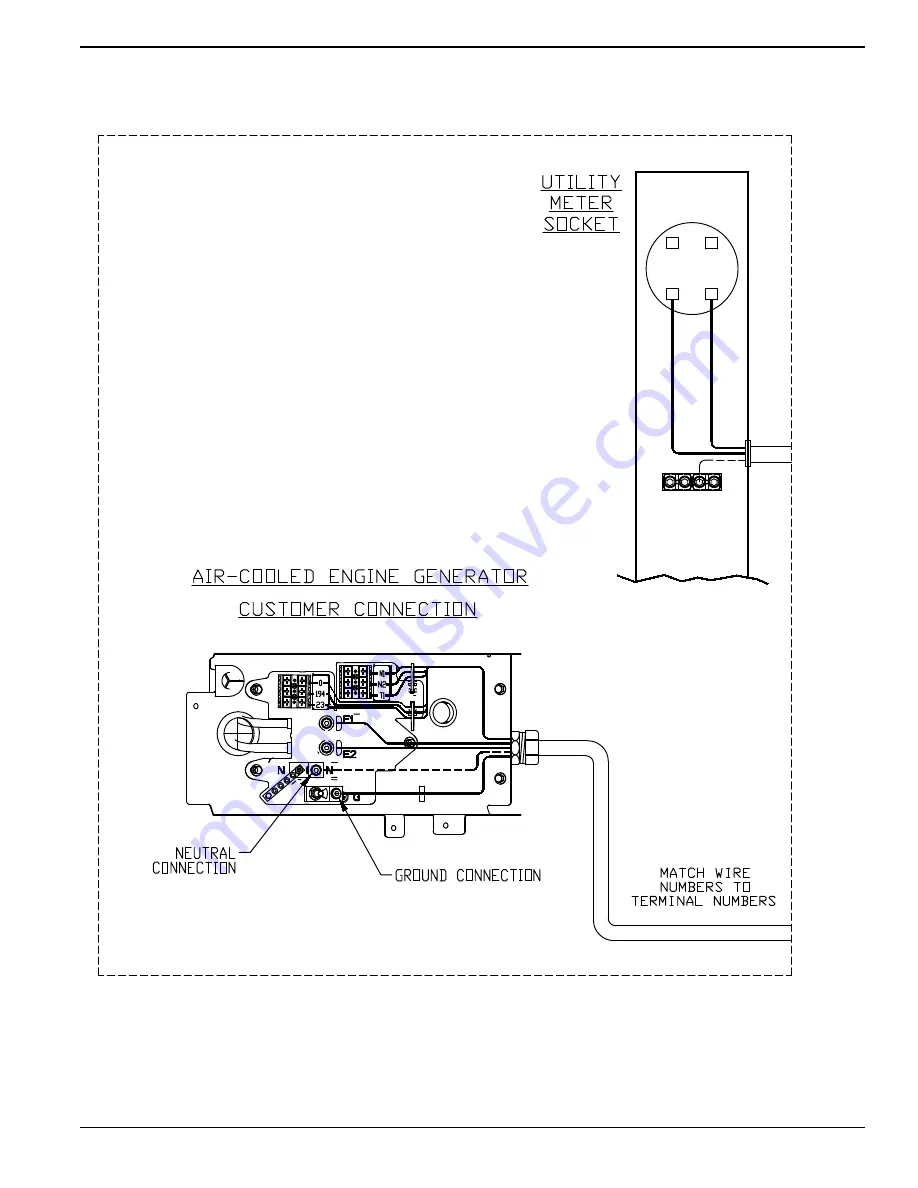 Generac Power Systems RTG24SHA1 Скачать руководство пользователя страница 25