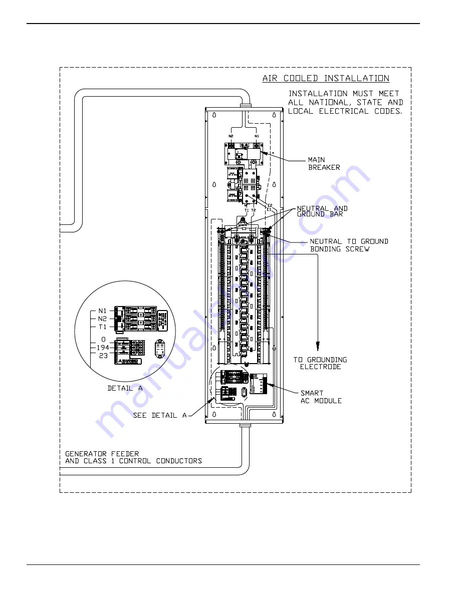 Generac Power Systems RTG24SHA1 Скачать руководство пользователя страница 26