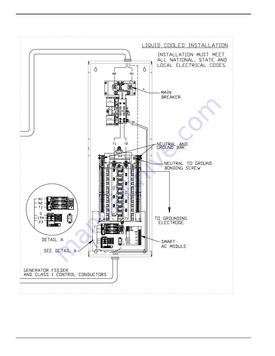 Generac Power Systems RTG24SHA1 Скачать руководство пользователя страница 28