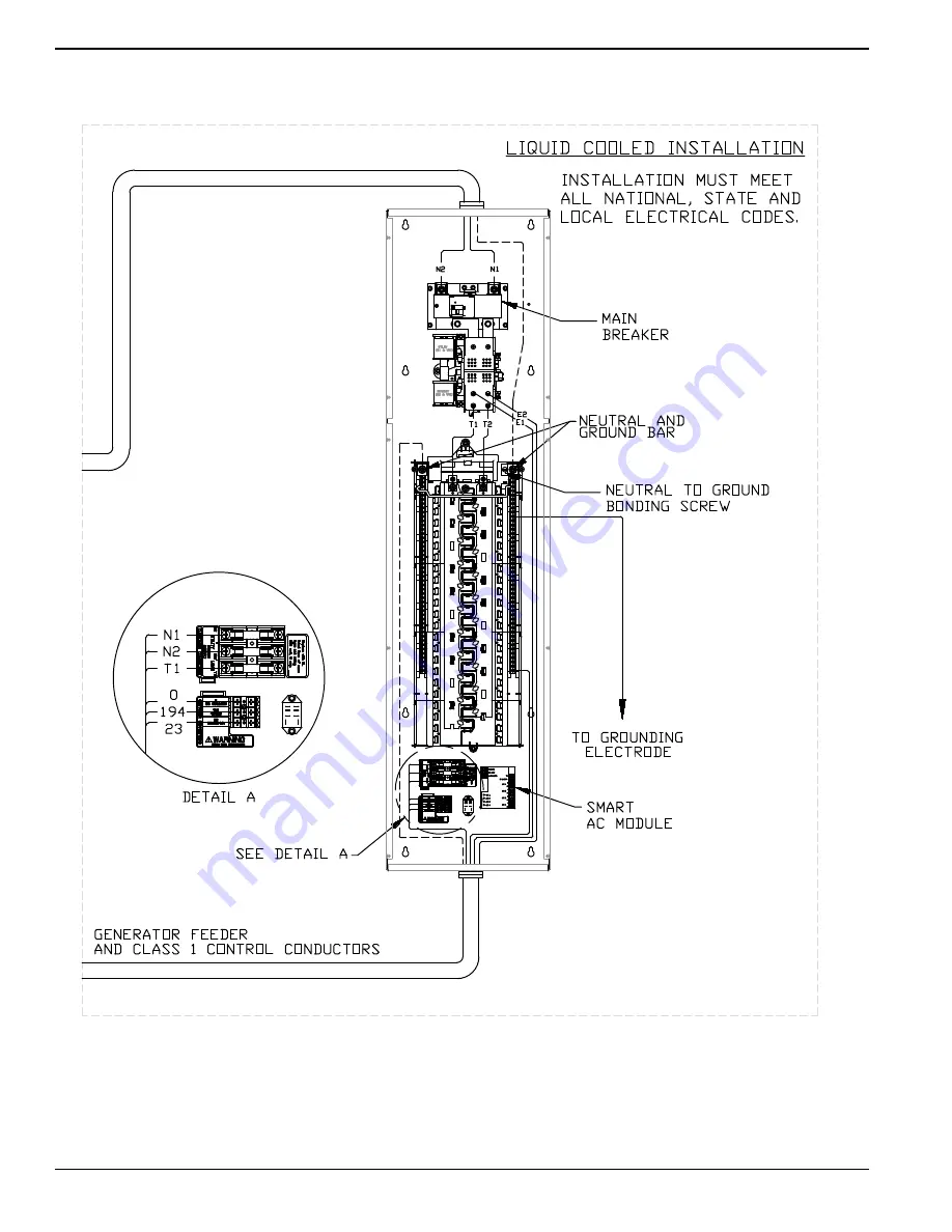 Generac Power Systems RTG24SHA1 Скачать руководство пользователя страница 30