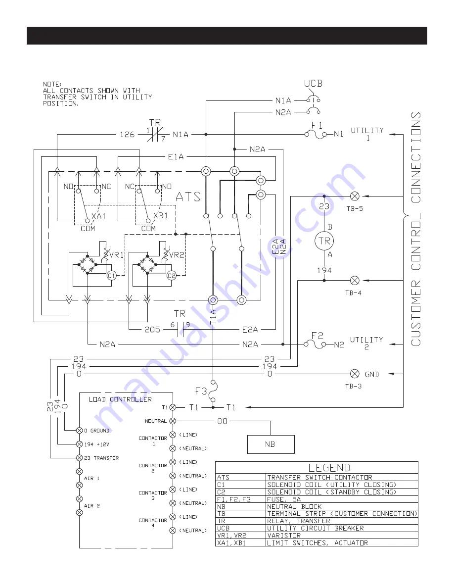 Generac Power Systems RTS automatic Скачать руководство пользователя страница 18