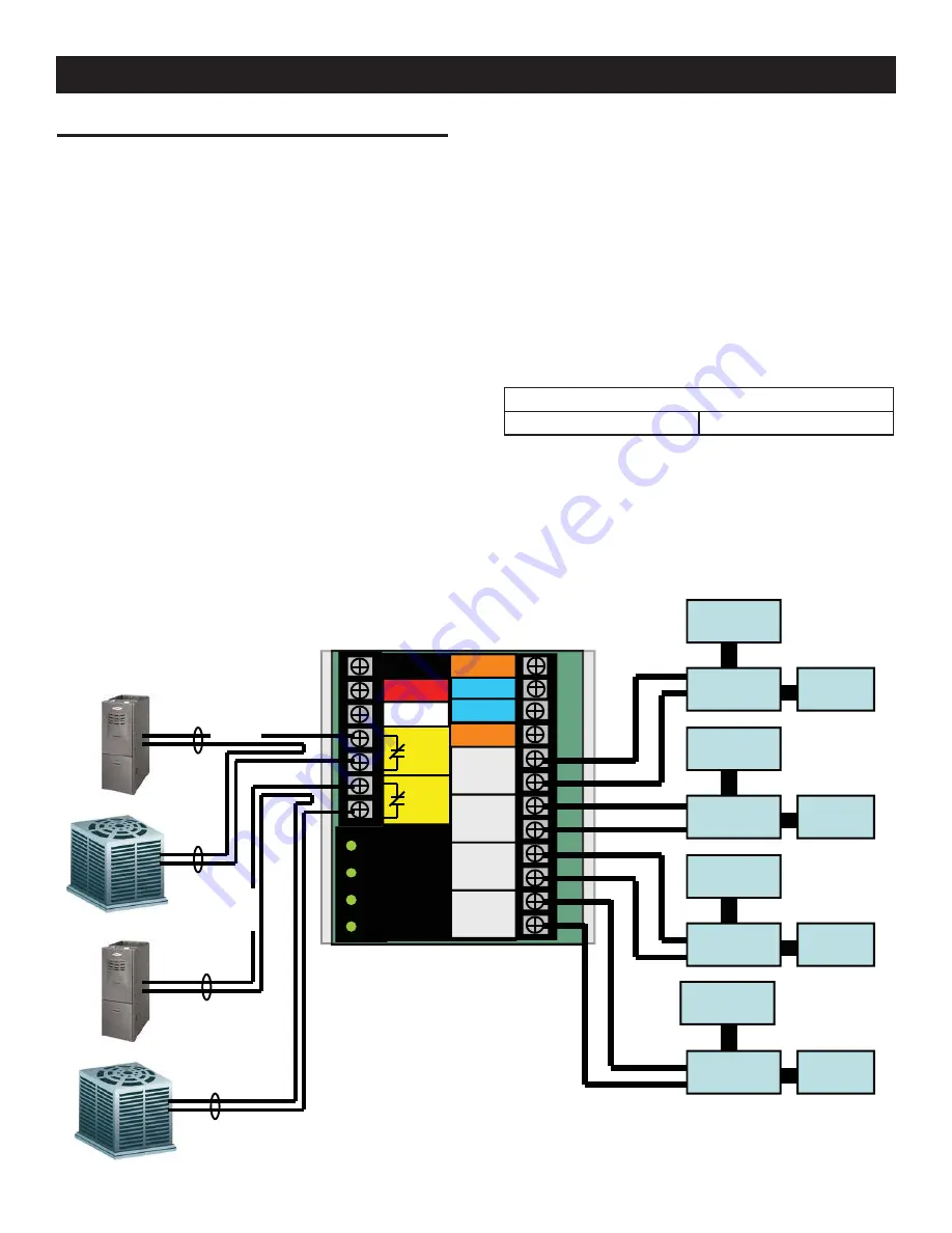 Generac Power Systems RTSG300A3 Owner'S Manual Download Page 7