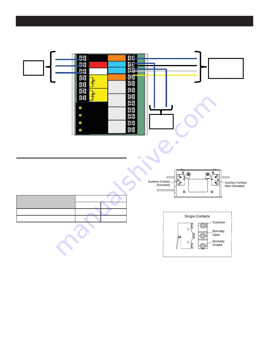 Generac Power Systems RTSG300A3 Owner'S Manual Download Page 9