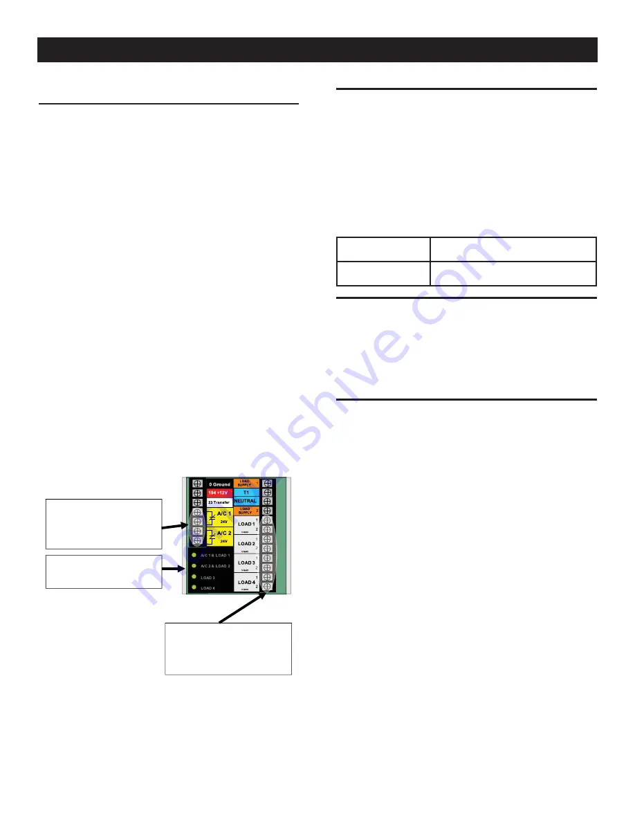 Generac Power Systems RTSG300A3 Owner'S Manual Download Page 21