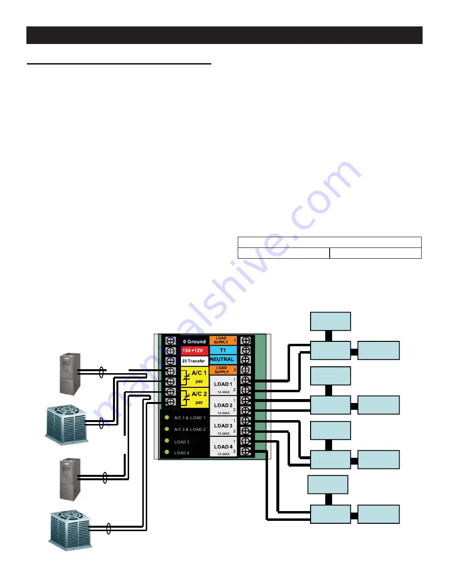 Generac Power Systems RTSG300A3 Owner'S Manual Download Page 23