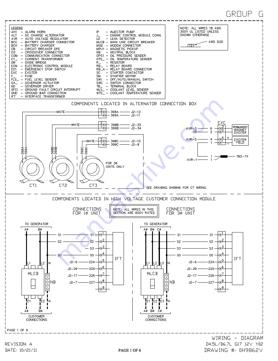 Generac Power Systems SD050 Скачать руководство пользователя страница 78