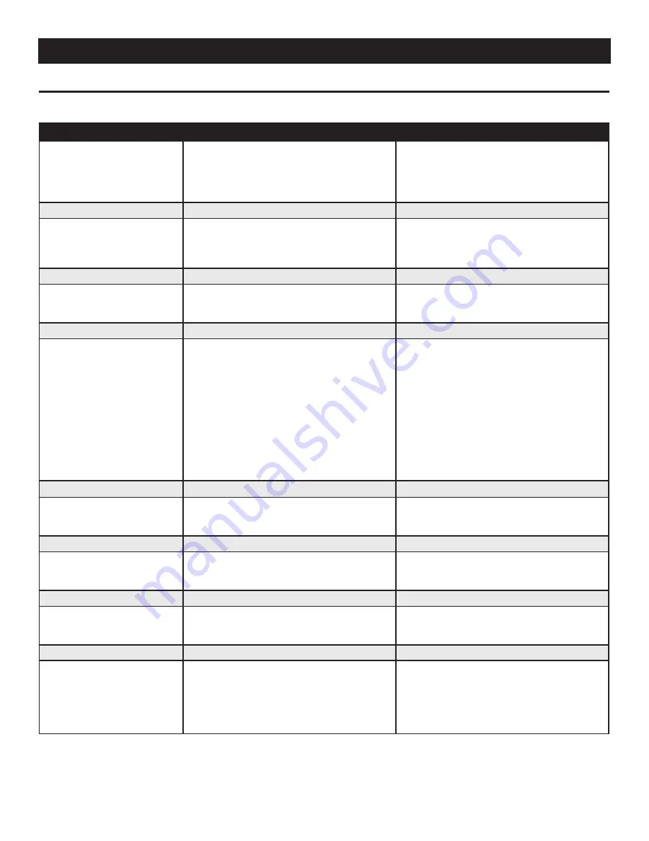 Generac Power Systems XG Professional Series Owner'S Manual Download Page 18