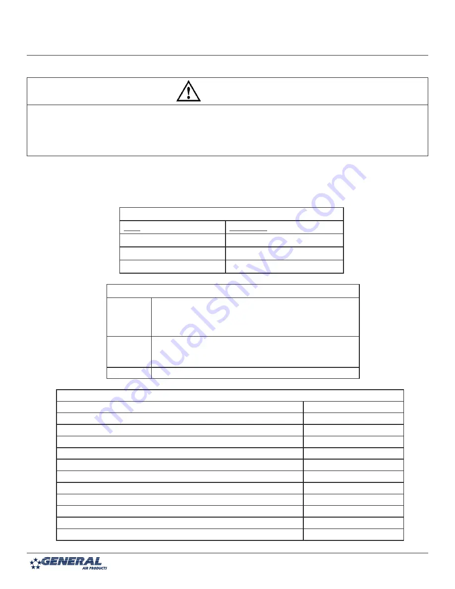 General Air Products NGP-1000D-M2 Installation, Operation And Maintenance Manual Download Page 25