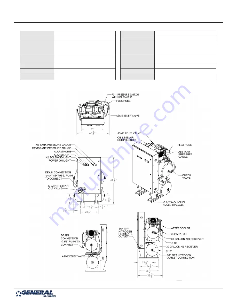 General Air Products NGP-1000D-M2 Скачать руководство пользователя страница 33