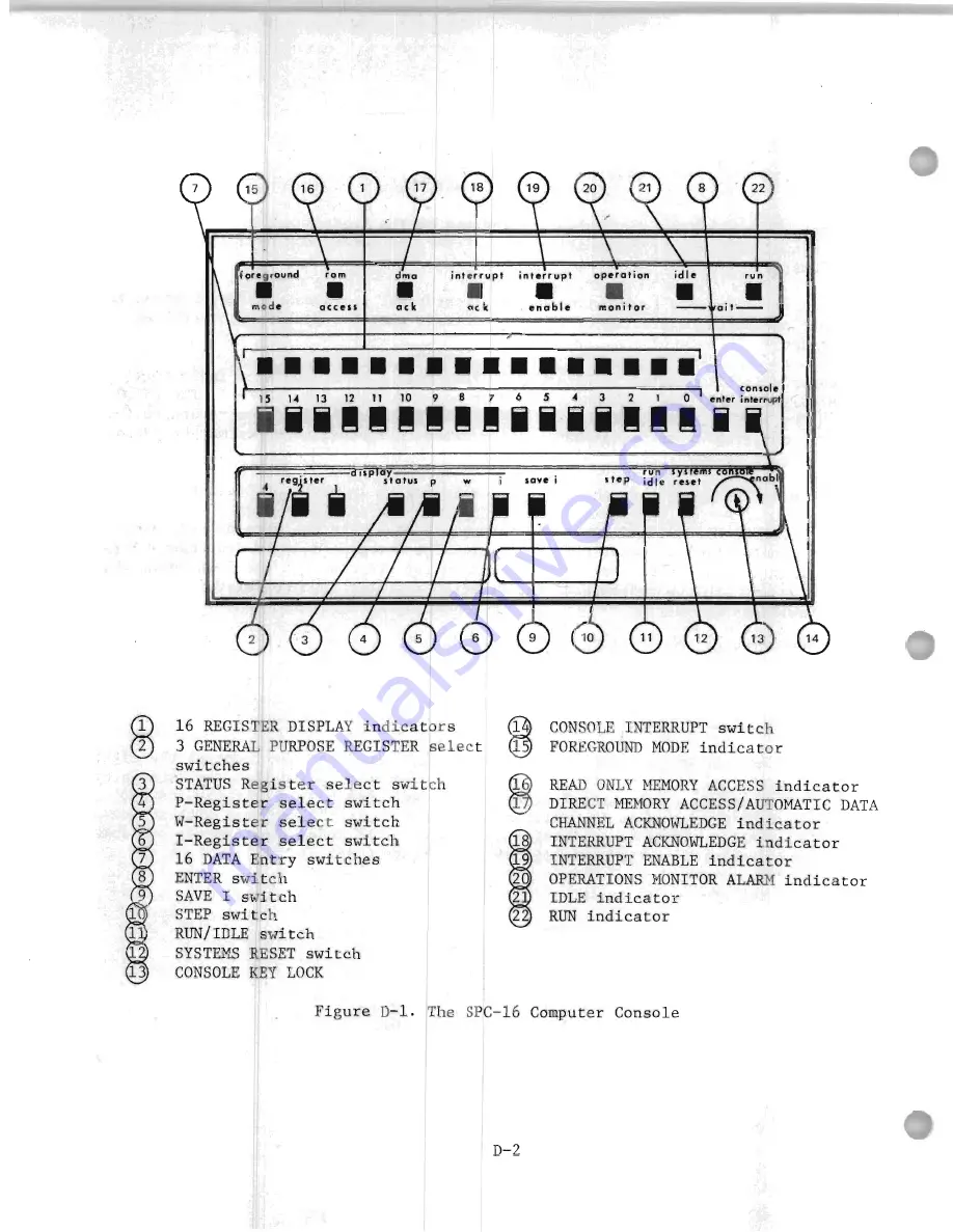 General Automation SPC -16/65 Скачать руководство пользователя страница 244