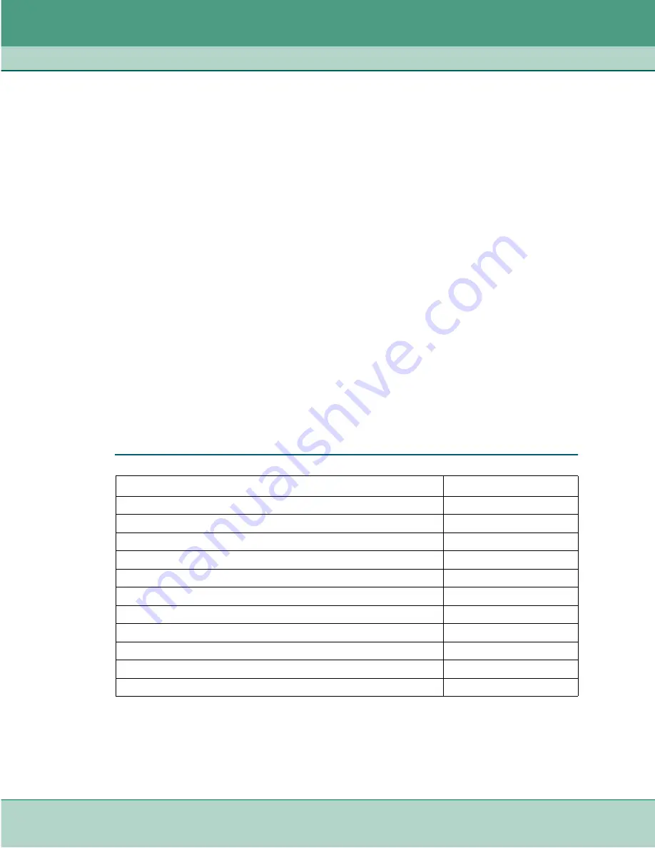 General DataComm 060A027-001 Installation & Operation Manual Download Page 64