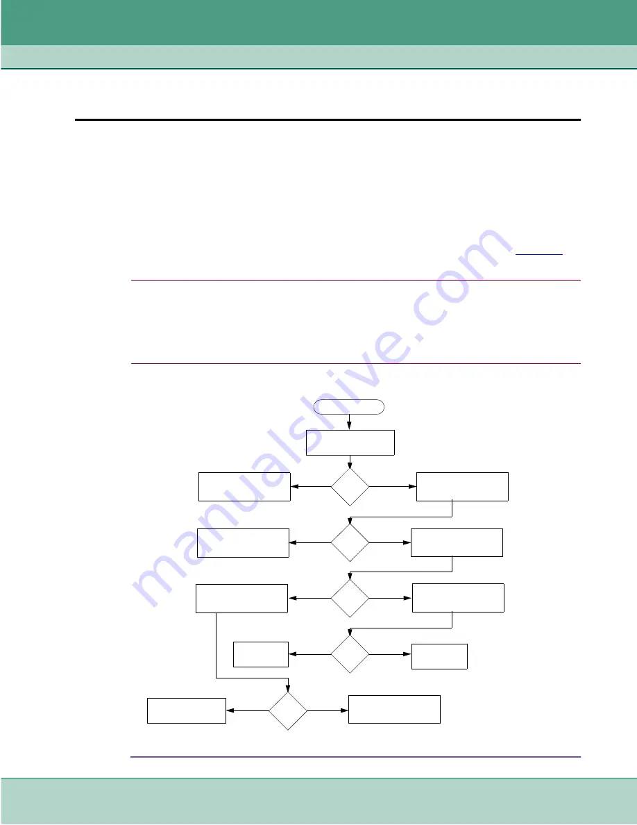 General DataComm 060A027-001 Скачать руководство пользователя страница 125