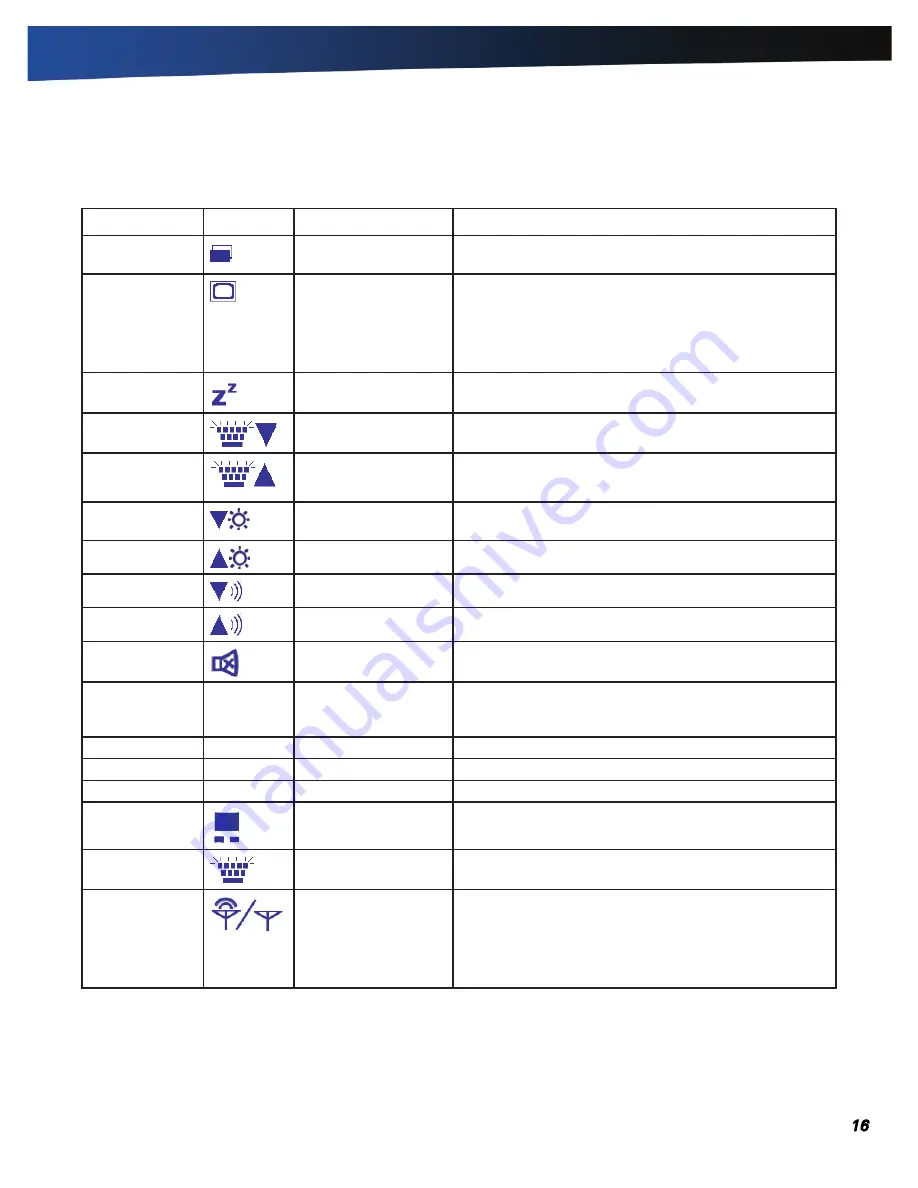 General Dynamics Itronix GD6000 User Manual Download Page 16