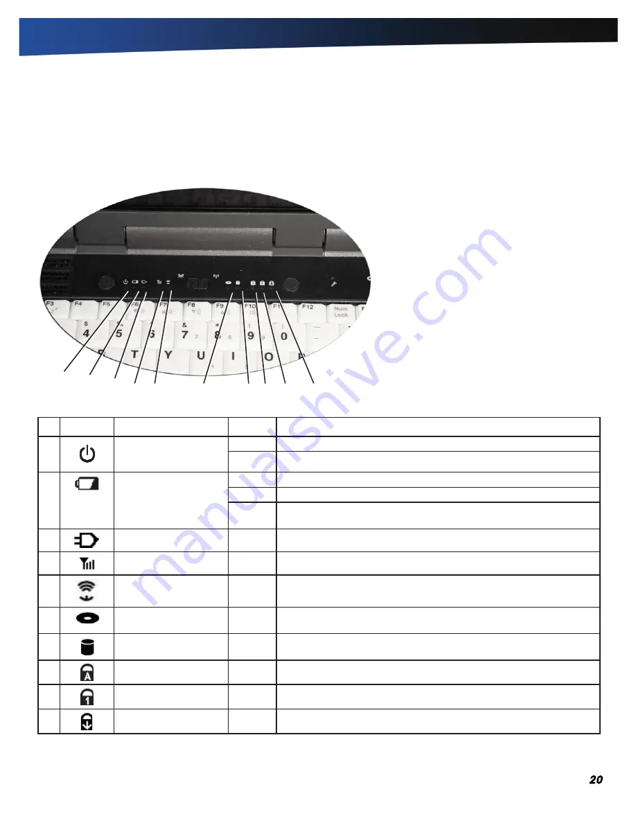 General Dynamics Itronix GD8200 User Manual Download Page 20