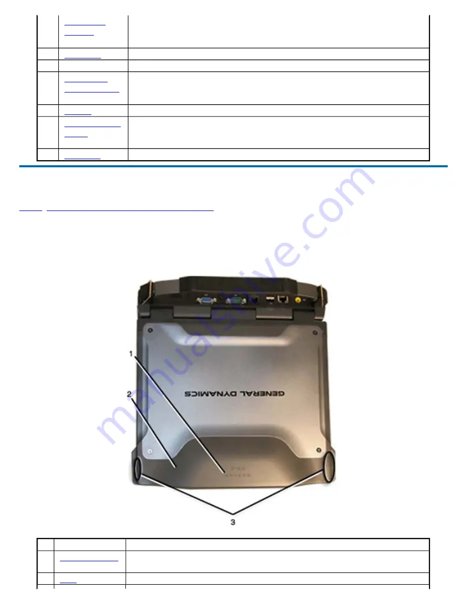 General Dynamics Itronix GoBook VR-2 Скачать руководство пользователя страница 7