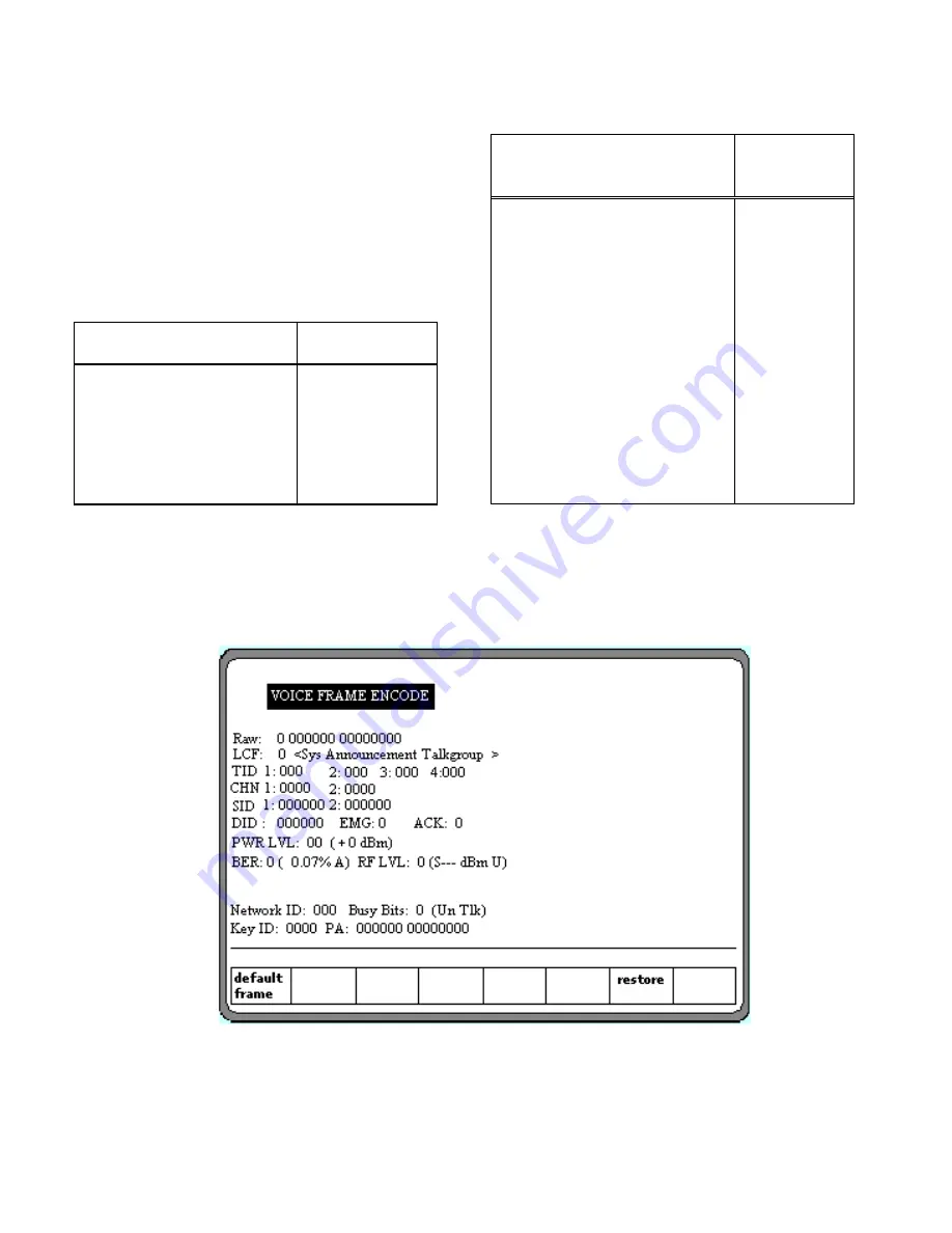 General Dynamics R2600 Series Operator'S Manual Download Page 278