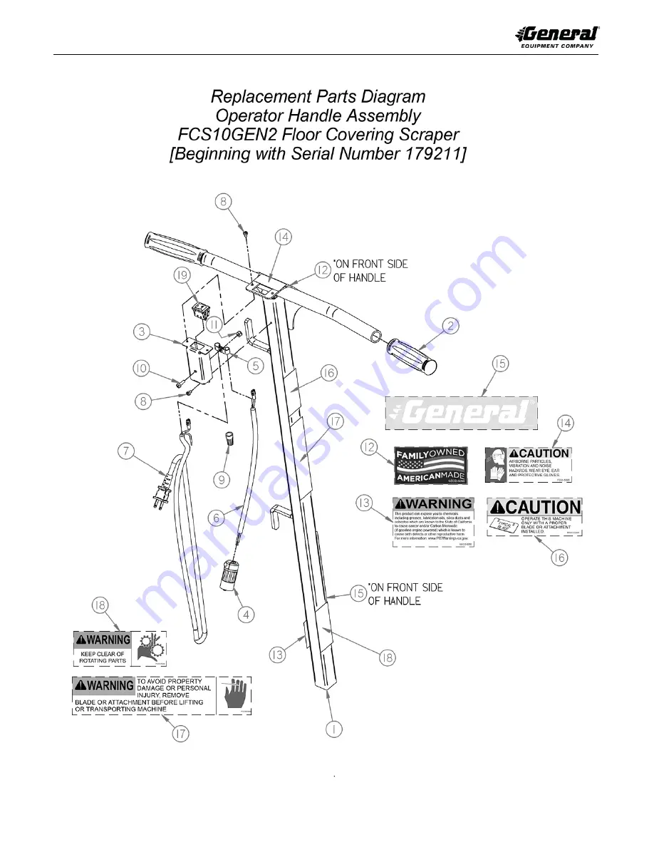 General Equipment RIP-R-STRIPPER FCS10GEN2 Скачать руководство пользователя страница 20