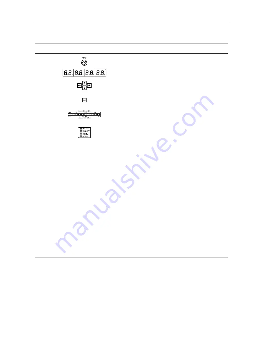 General Instrument C6M-II Installation Manual Download Page 12