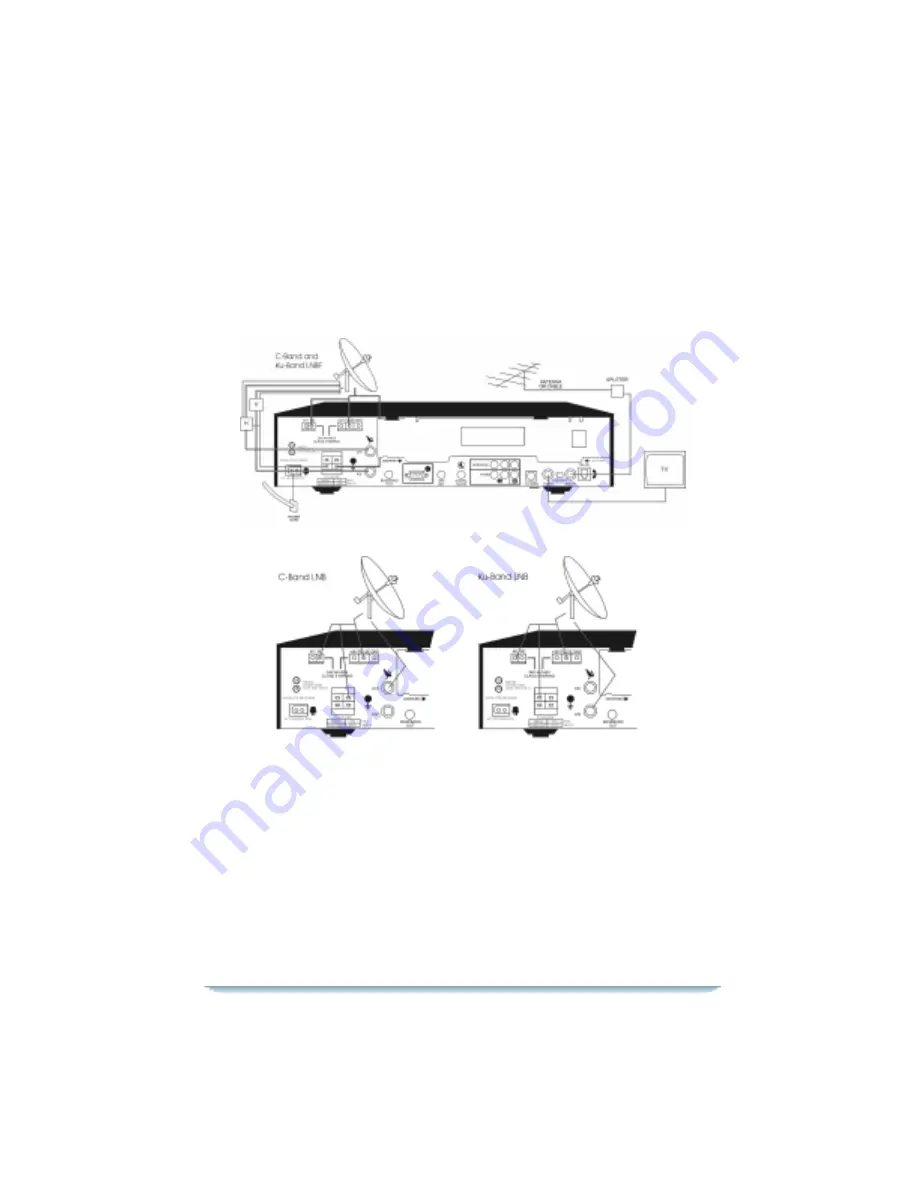 General Instrument DSR 922 Operator'S Manual Download Page 29