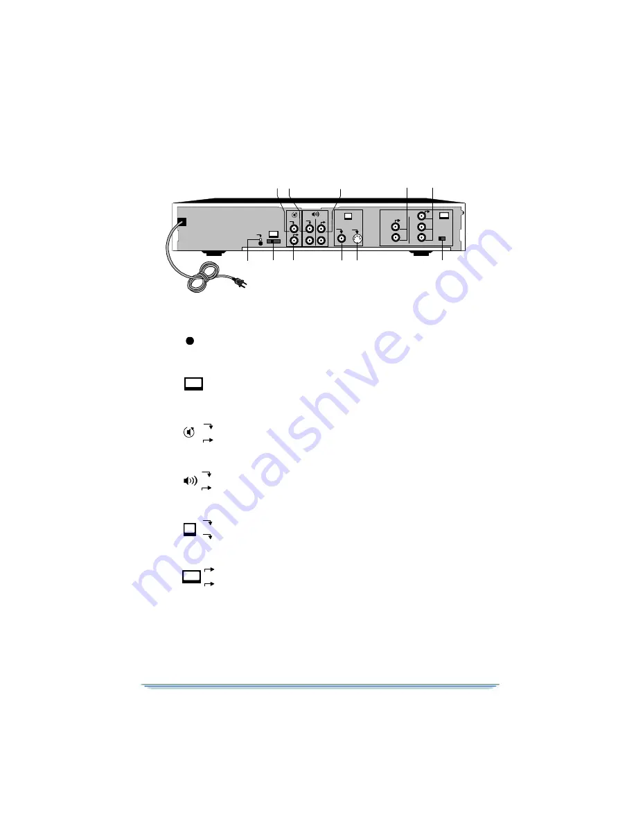 General Instrument HDD-200 Manual Download Page 12