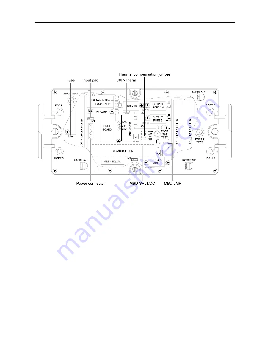 General Instrument STARLINE MB-750D-H Скачать руководство пользователя страница 12