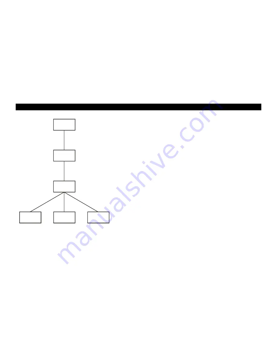 General Instrument SURFboard SB3100Di User Manual Download Page 52