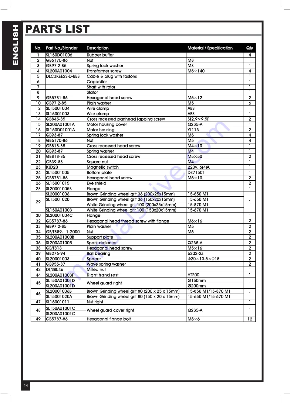 General International 15-855 M1 Setup & Operation Manual Download Page 14