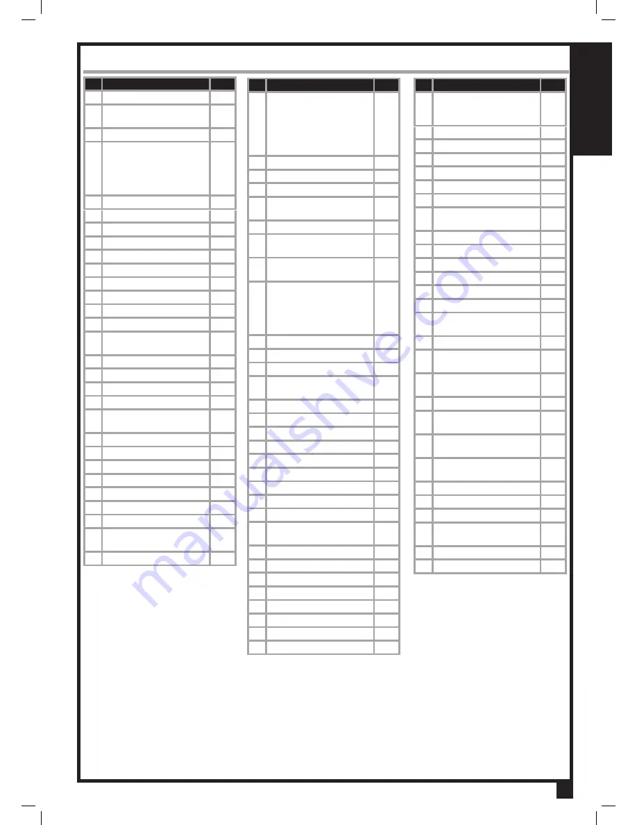 General International BT8005 Setup And Operation Manual Download Page 27