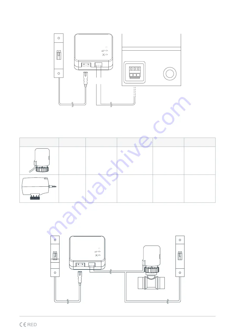 GENERAL LIFE HT250S SET Скачать руководство пользователя страница 6