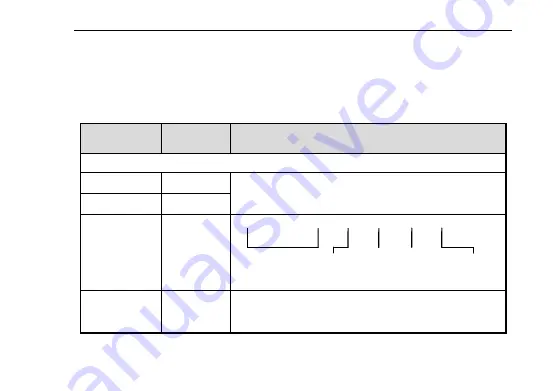 General Measure GM8802C-D User Manual Download Page 82