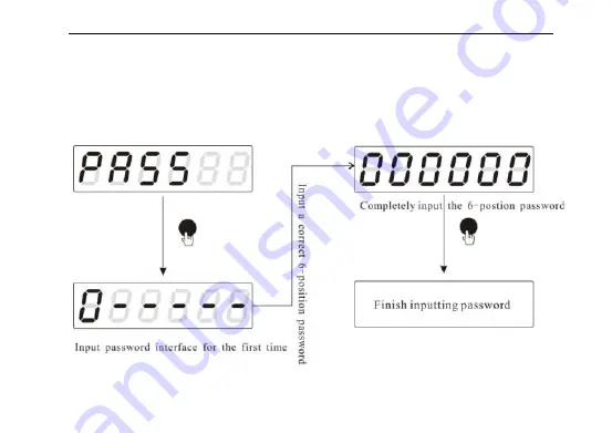 General Measure GM8802C-D User Manual Download Page 105