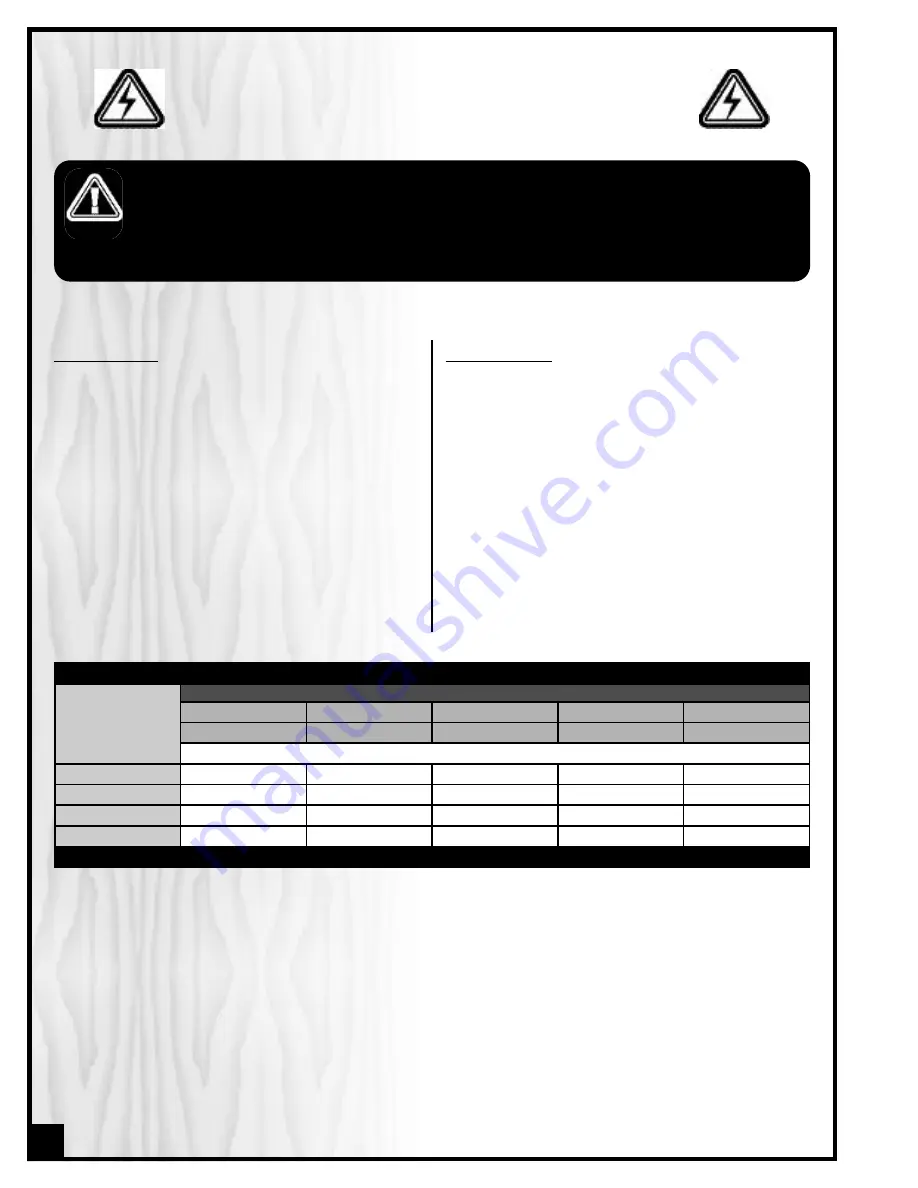 General 90-170B M1 Setup & Operation Manual Download Page 6