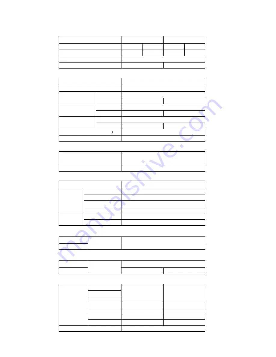 General ABG54FBAG Service Manual Download Page 2