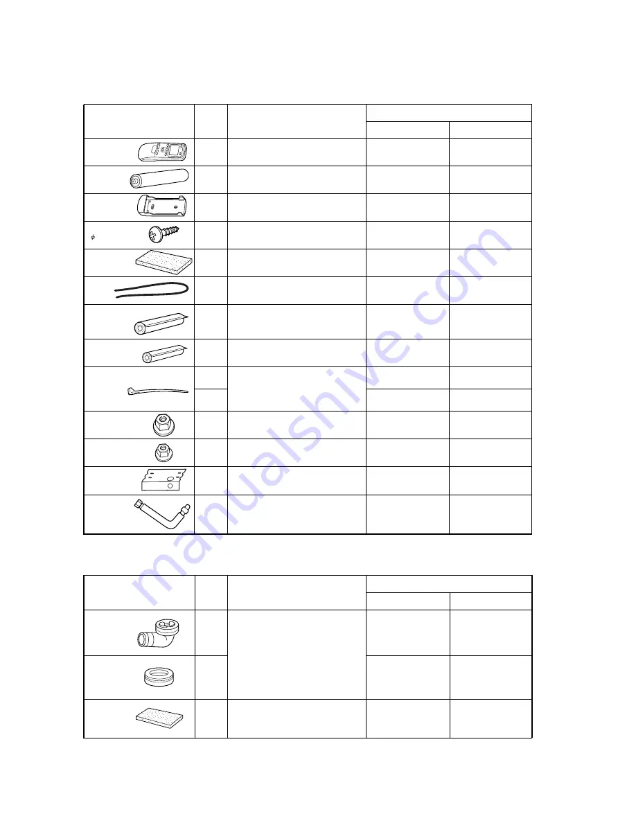 General ABG54FBAG Service Manual Download Page 27