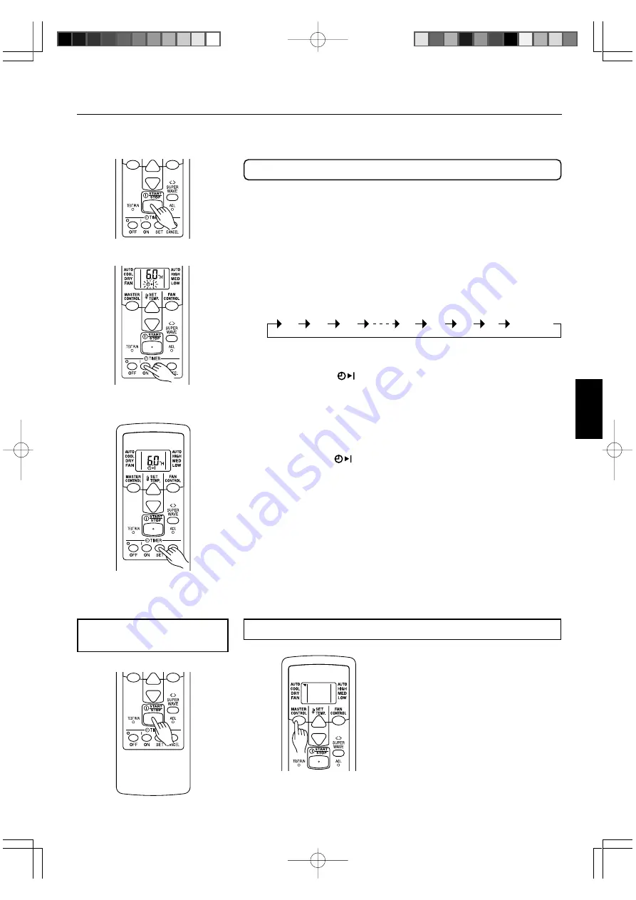 General AK WIRELESS Series Operating Manual Download Page 15