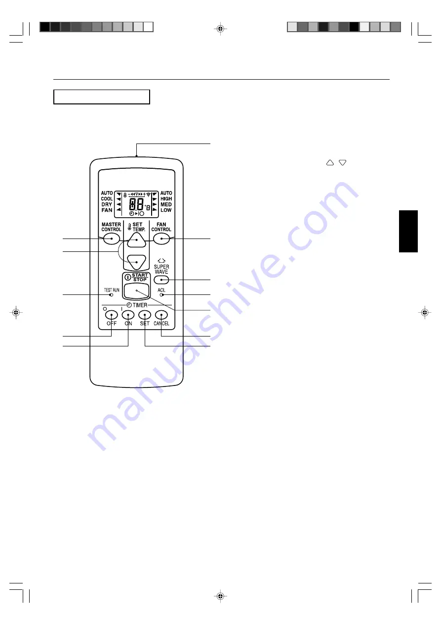 General AK WIRELESS Series Operating Manual Download Page 28