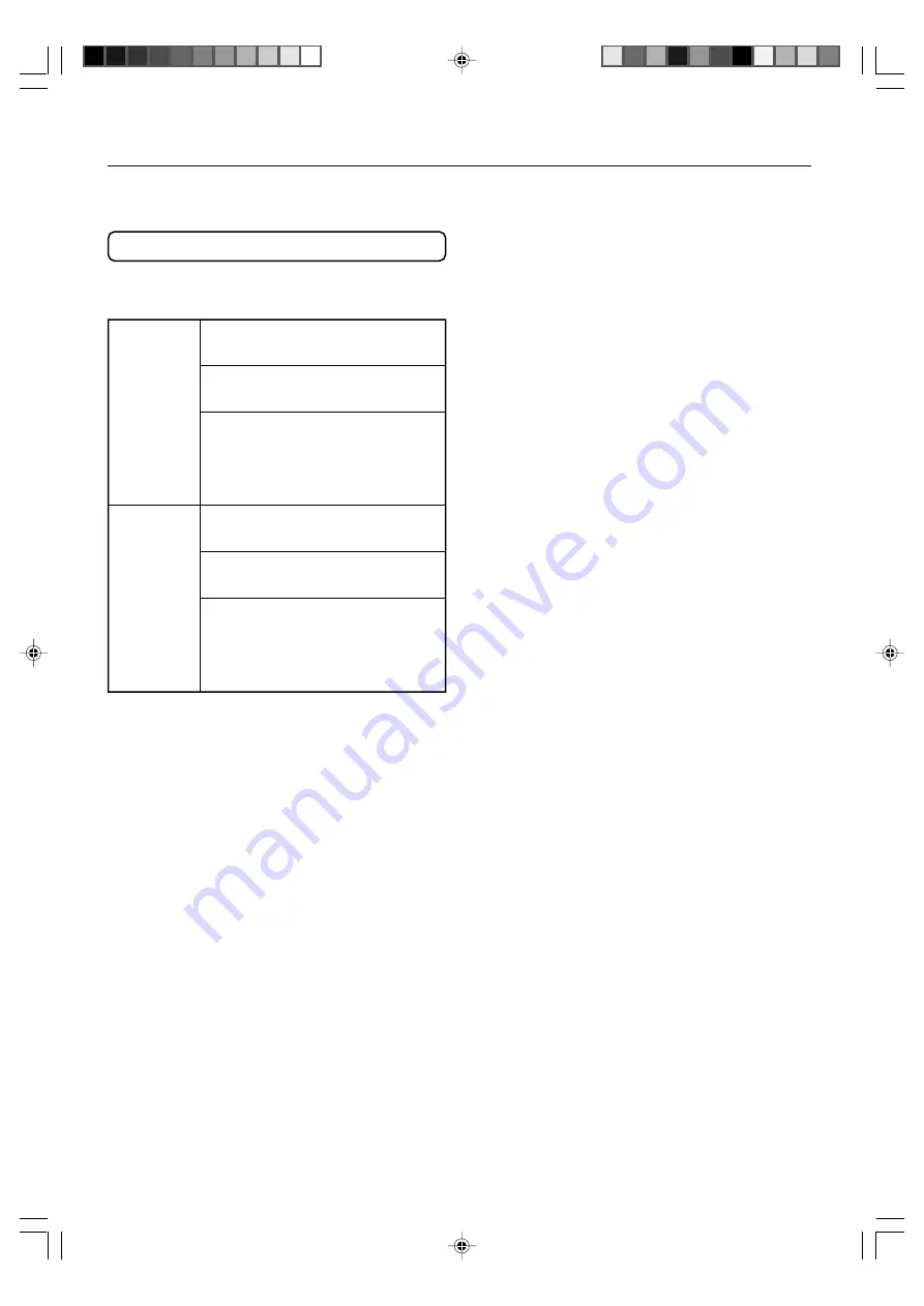 General AK WIRELESS Series Operating Manual Download Page 39