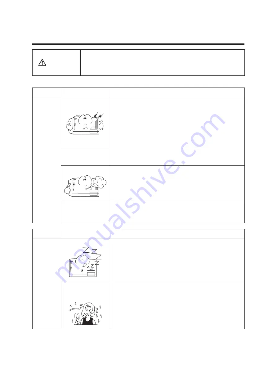 General AKG12U Operating Manual Download Page 14