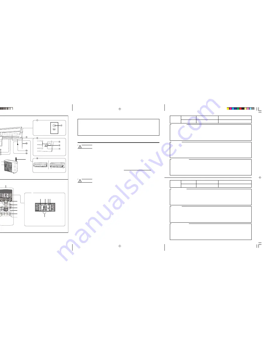 General AOH12FSBC Operating Instructions Manual Download Page 2