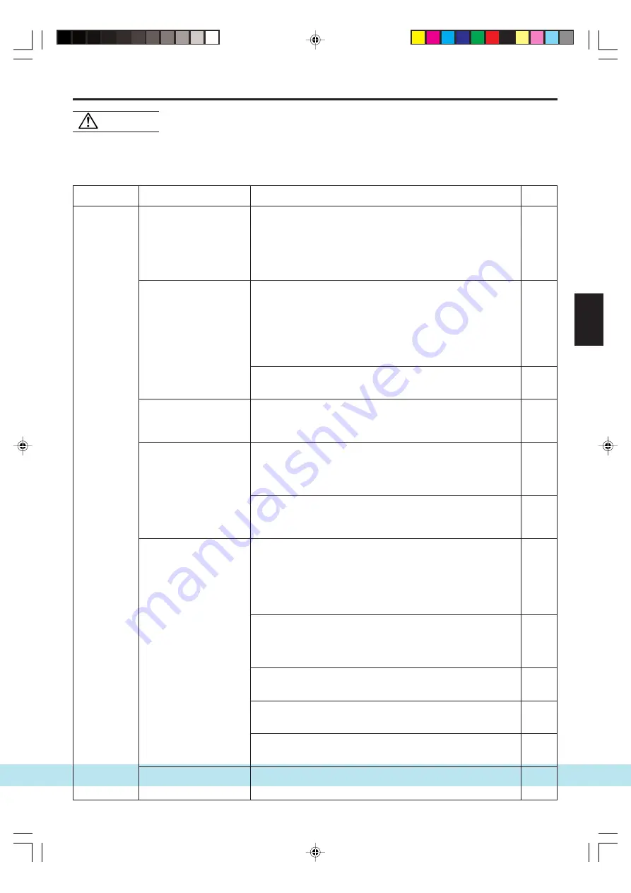 General AOH12RSJC Operating Manual Download Page 13