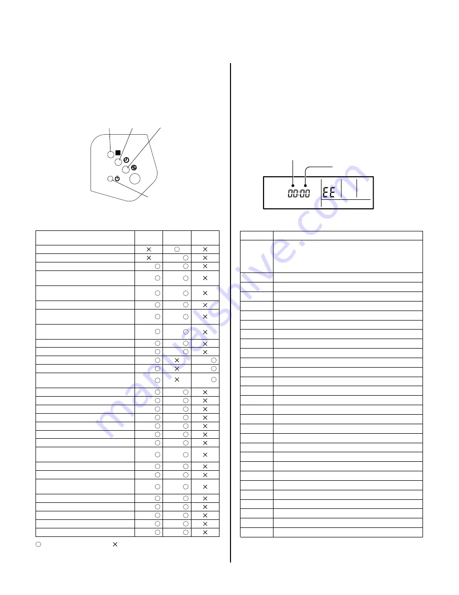 General AOHA12LACL Service Manual Download Page 14